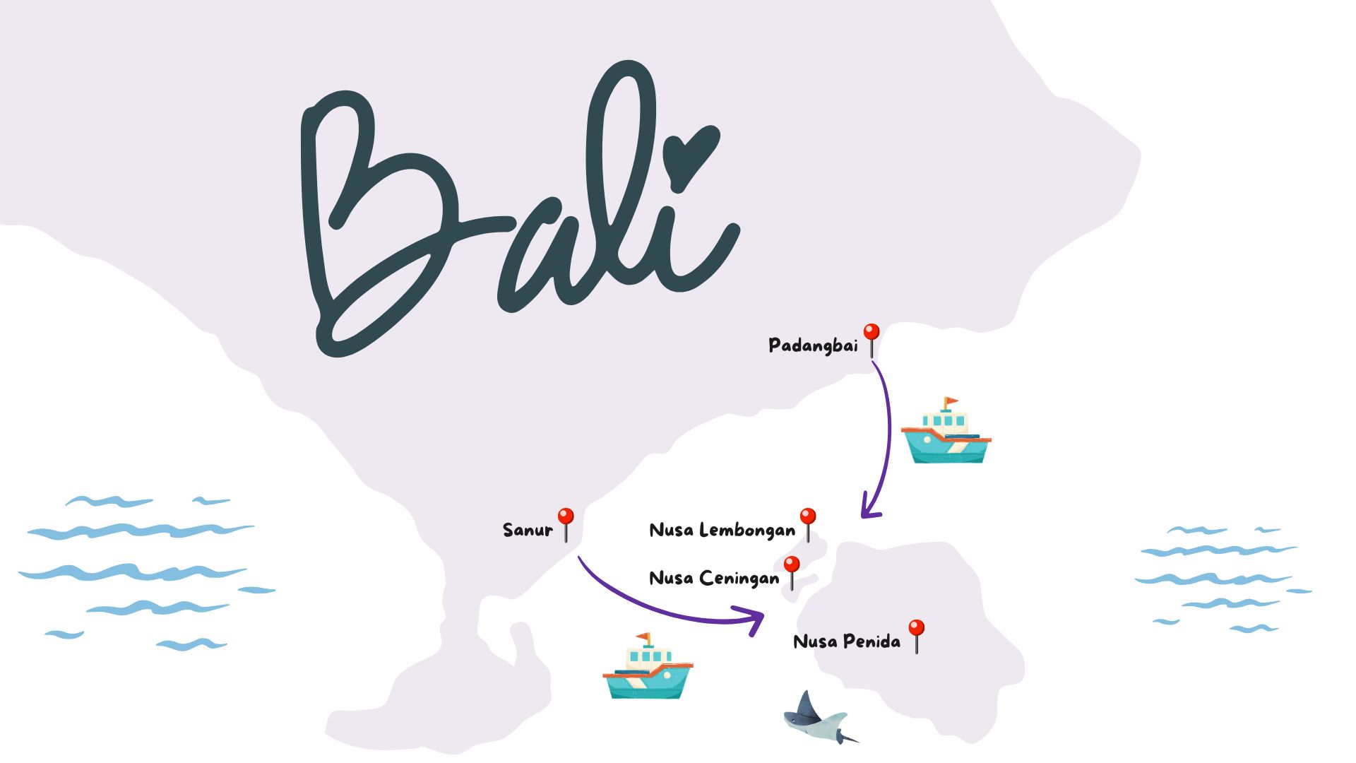 Hoe kom je op de Nusa eilanden (Nusa Lembongan, Nusa Ceningan, Nusa Penida)