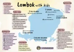 Free Lombok with Kids Quick Guide