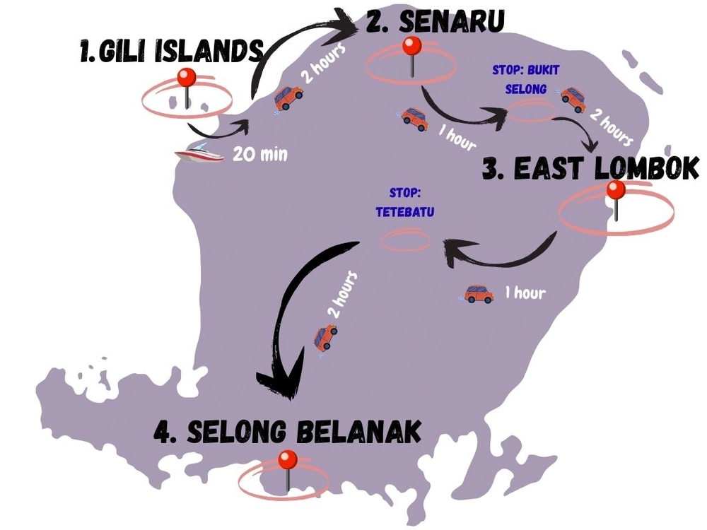 Beste 2-weekse Lombok route met kinderen