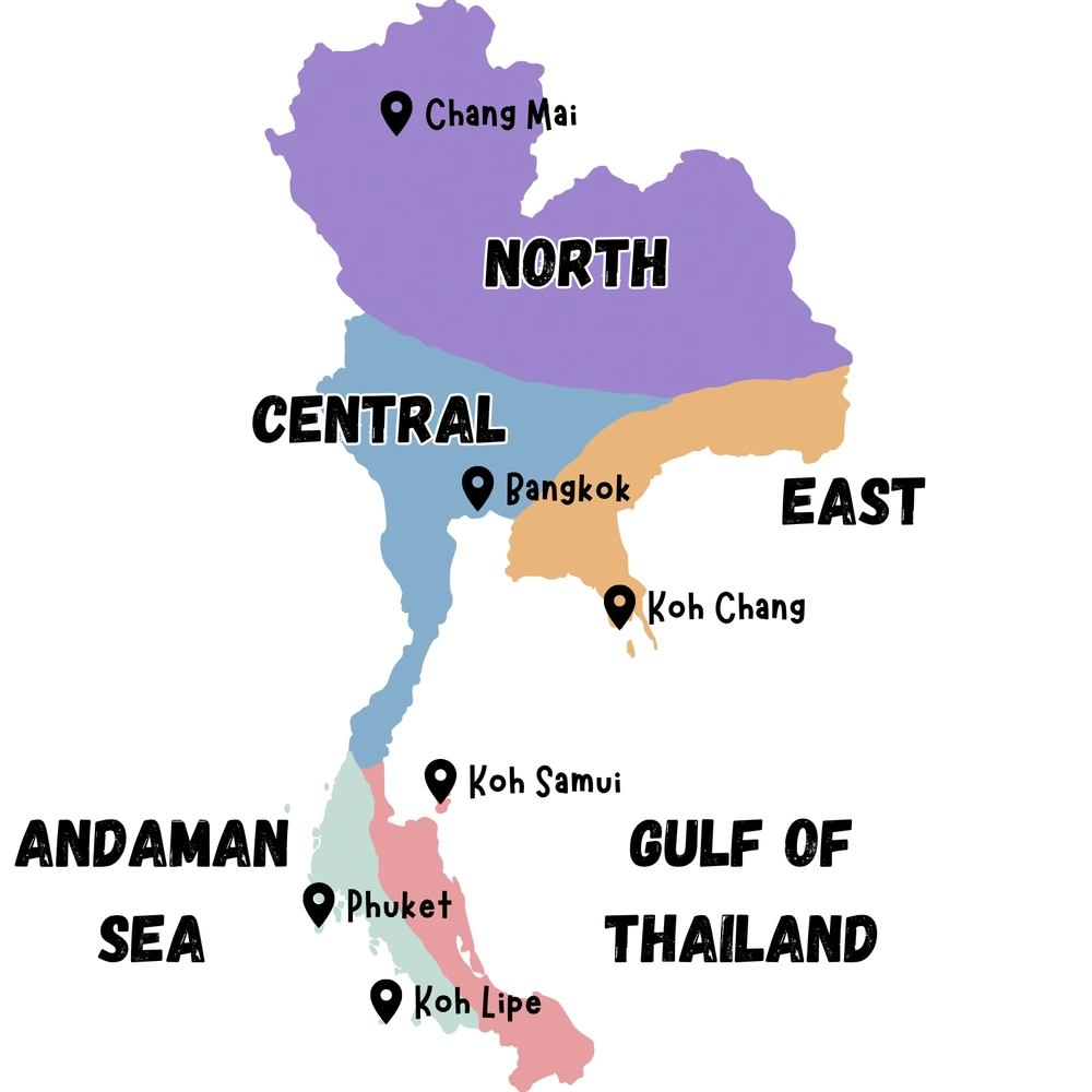 Beste reistijd voor Thailand met kinderen