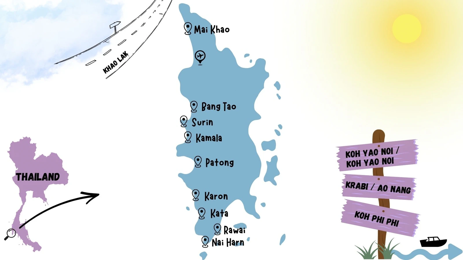 Where to stay in Phuket with kids in 2026