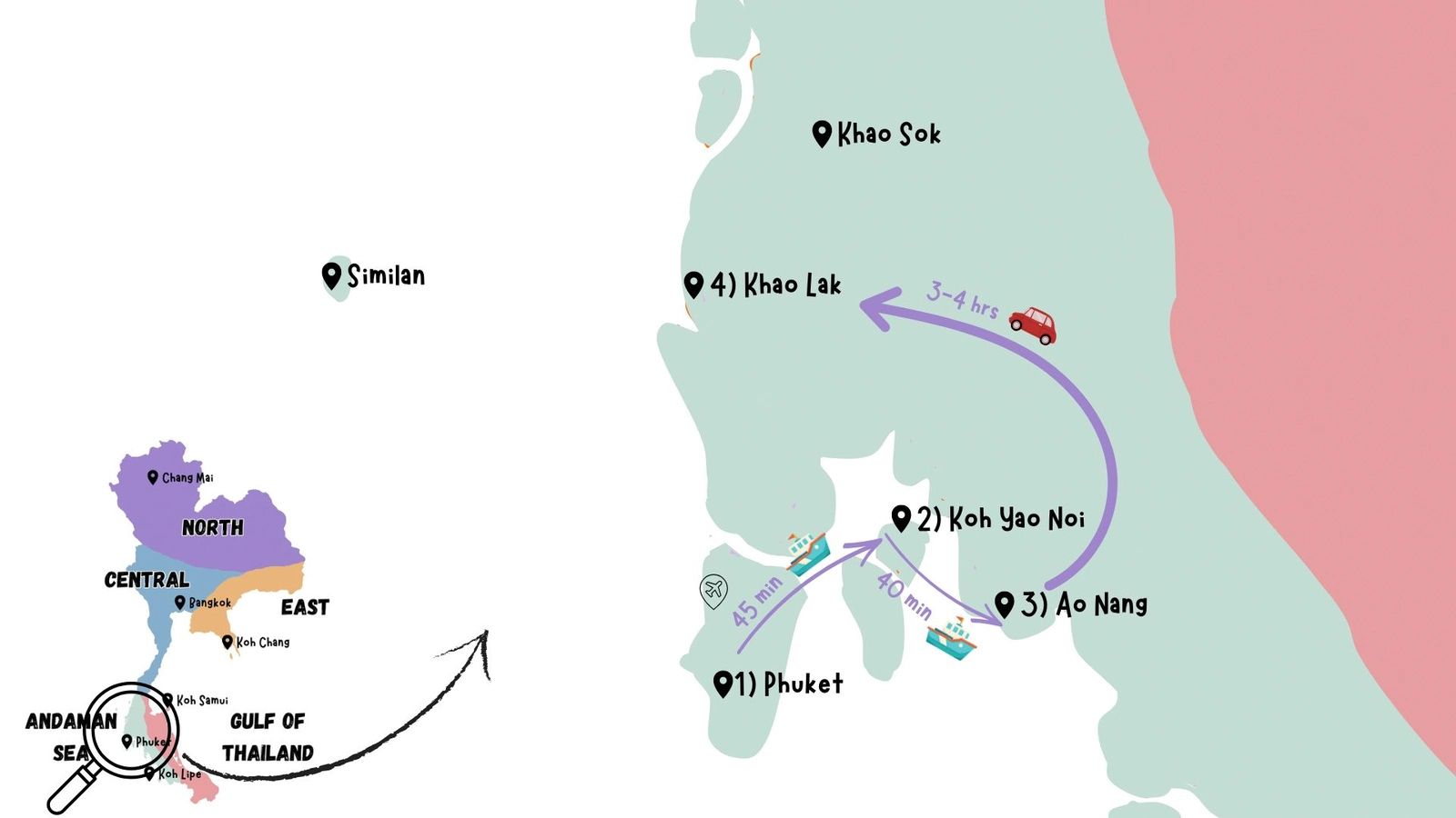 Reisroute voor 2 weken Thailand met kinderen, actuele route met tijdaanduiding tussen de bestemmingen