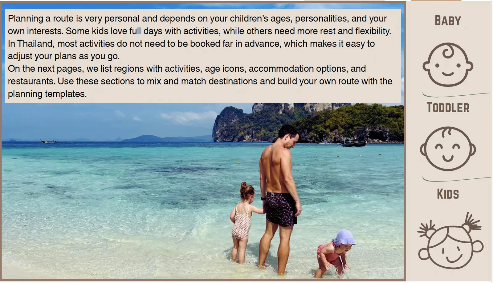 Activities in our Thailand Travel Guide with kids