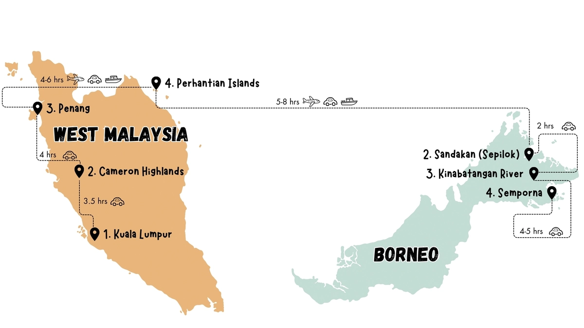 Three-week Malaysia itinerary with kids combining Kuala Lumpur, Cameron Highlands, Penang, Perhentian Islands, Sepilok, Kinabatangan and Semporna