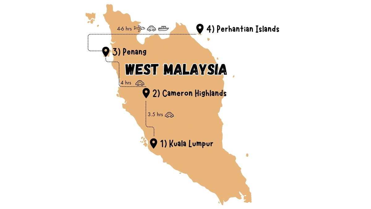 Family travel route through Malaysia in summer, including Kuala Lumpur, Cameron Highlands, Penang and the Perhentian Islands