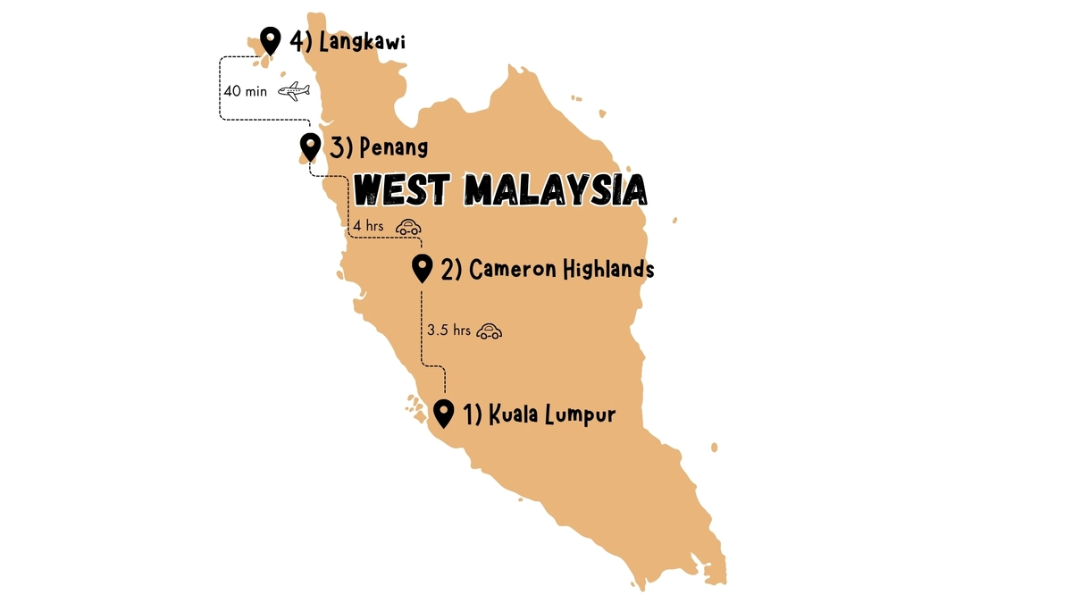 Family travel route through Malaysia in winter, including Kuala Lumpur, Cameron Highlands, Penang and Langkawi