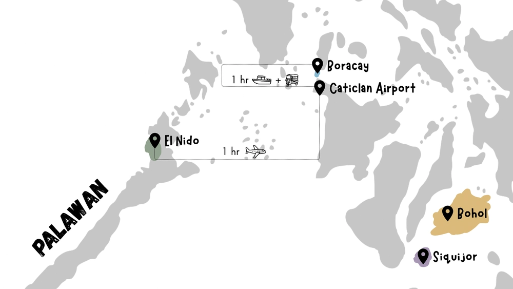 Map showing the travel route from El Nido to Boracay via Caticlan, Philippines